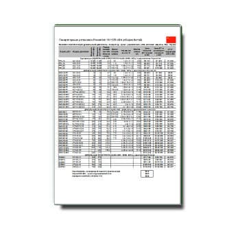 Прайс-лист на дизельгенераторы в магазине Powerlink